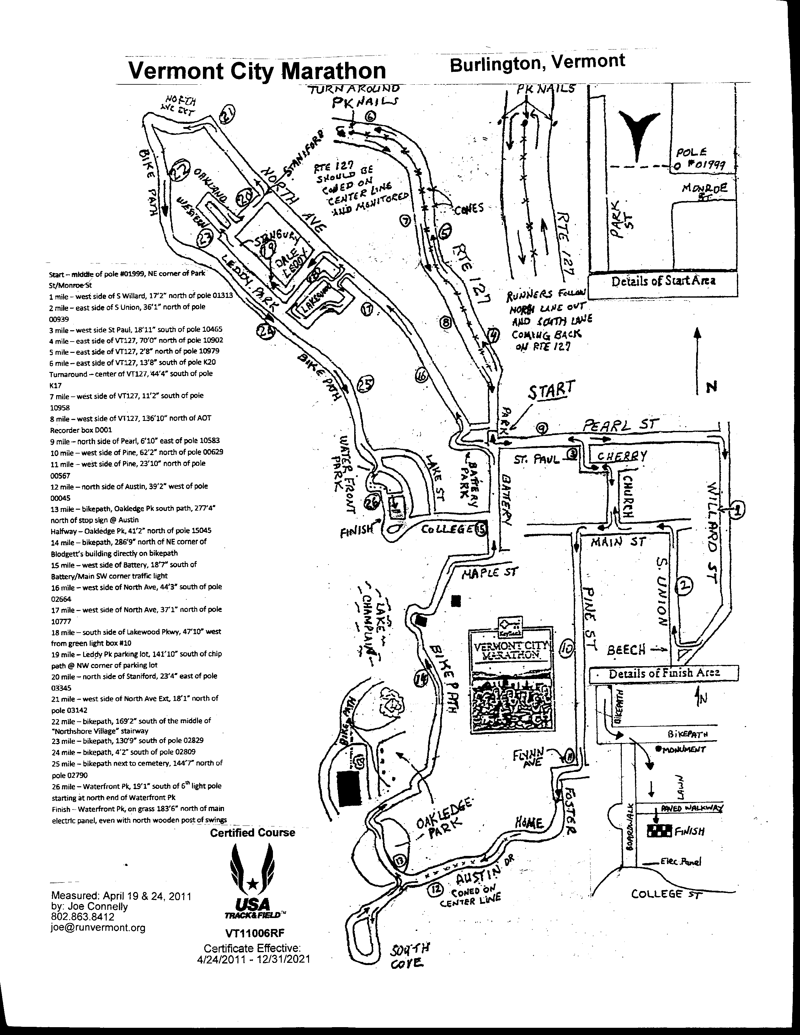 Vermont City Marathon Elevation Chart