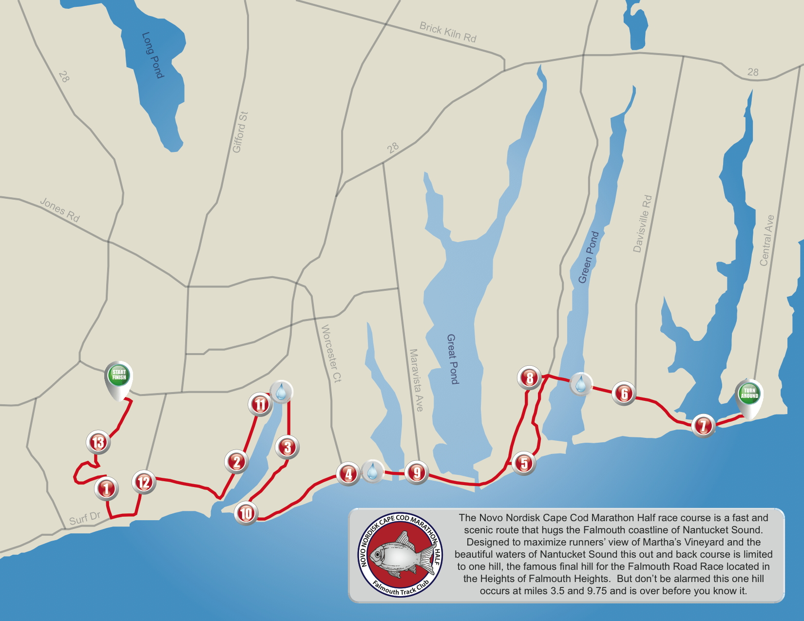 Cape Cod Marathon Half 2017 Granite State Race Services