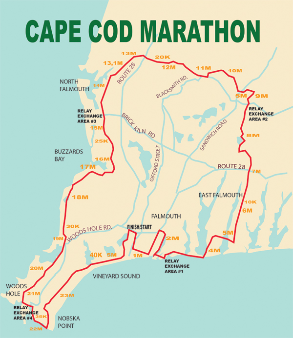 Cape Cod Marathon 2017 Granite State Race Services
